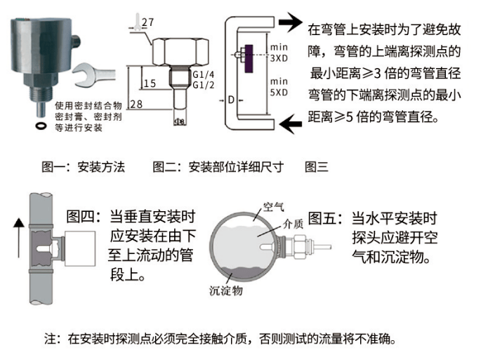 LL-S715安裝示意圖