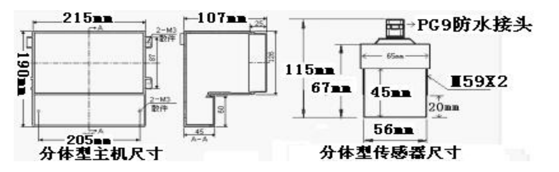 ULGL-102尺寸圖
